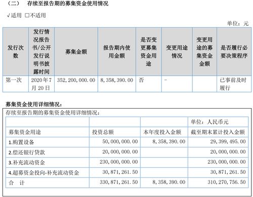 新安潔擬投資億元加碼智慧環(huán)衛(wèi)管理，投資規(guī)模超上市募投項(xiàng)目